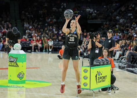 WNBA Basketball Lines and Odds .